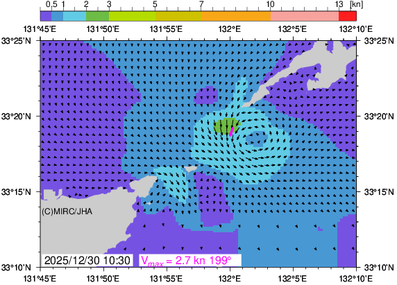 Ĭήͽ¬��:®������