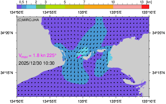 Ĭήͽ¬��:ͧ�����ƻ